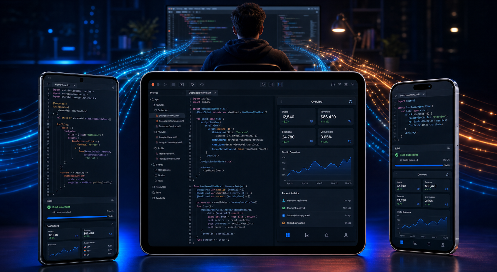 Mobile app development across devices